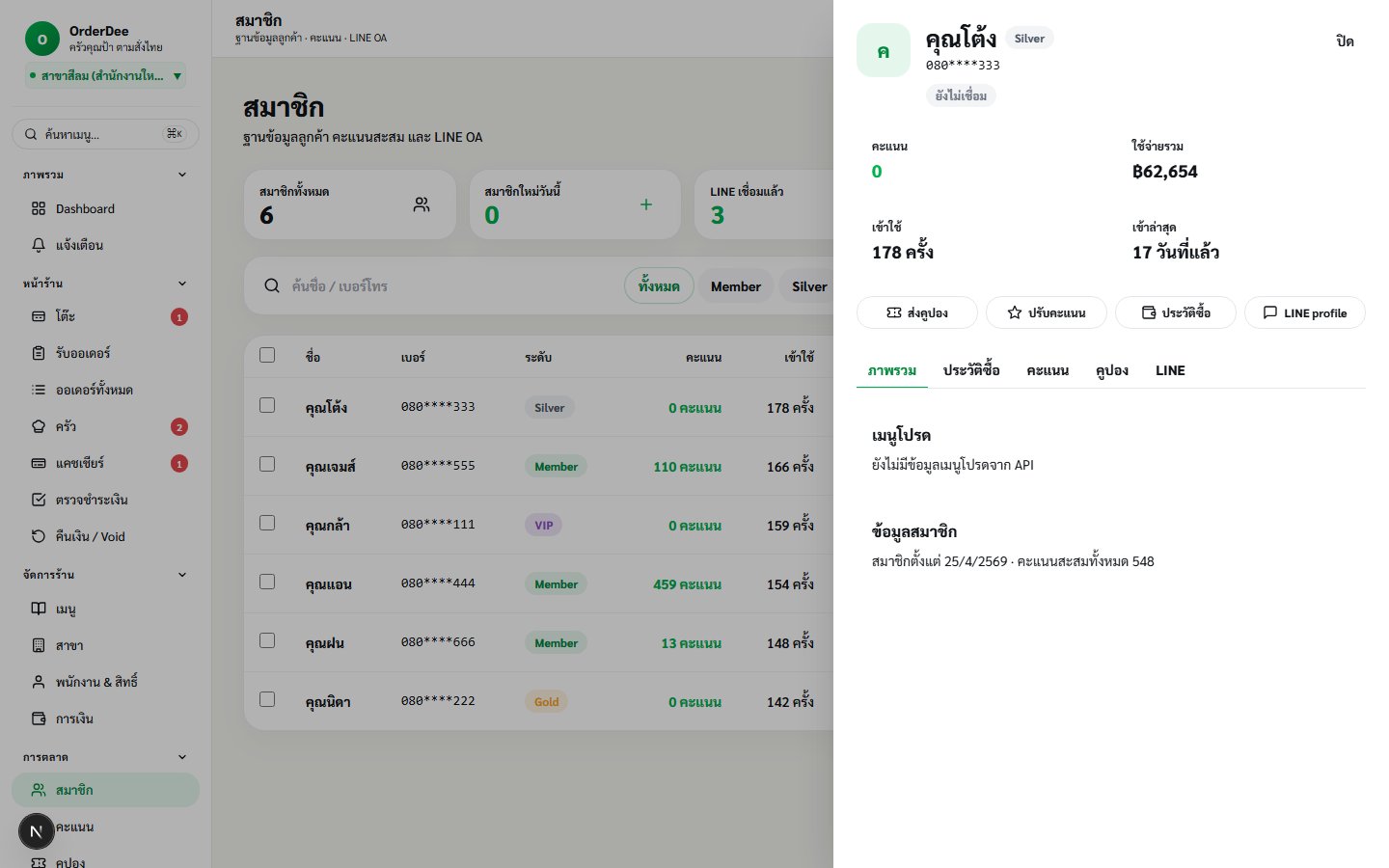 Member Detail Drawer à¸‚à¸­à¸‡ OrderDee