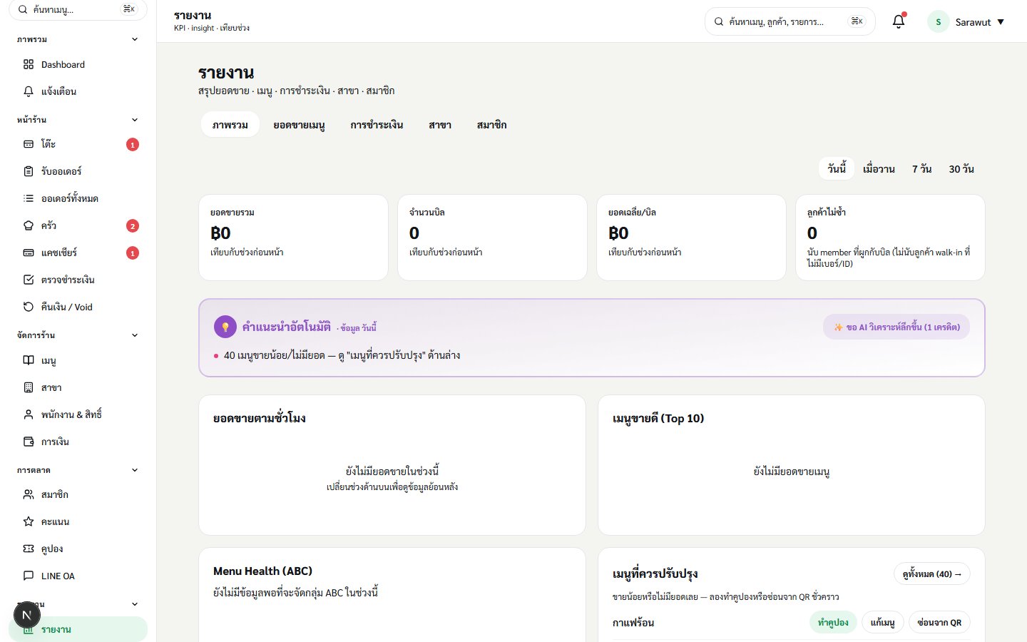 à¸«à¸™à¹‰à¸² Reports à¸‚à¸­à¸‡ OrderDee â€” KPI cards + Hourly chart + Top Items